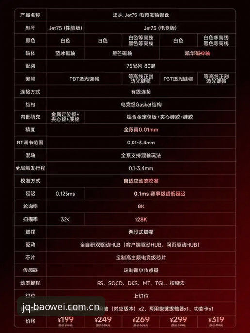 宝威体育官网注册选择指南：玩法与体验深度解析