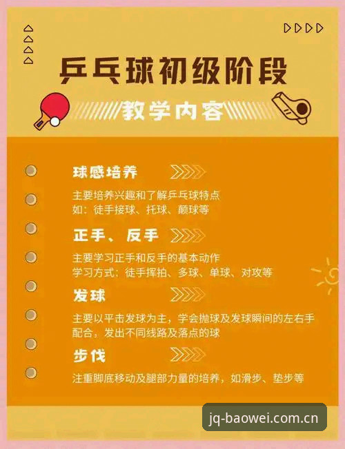 宝威体育注册实用指南：从入门到精通的完整操作技巧