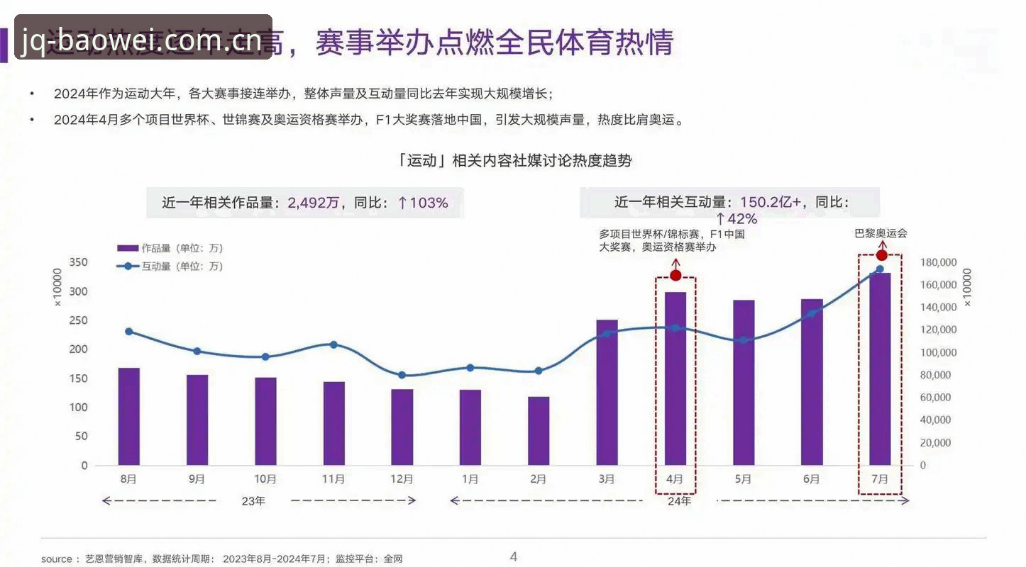 宝威体育官网深度分析：在线体育投注平台如何用v2.0.0重新定义实时赛事互动